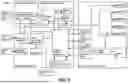 Fig. 08 - GRAVITY COMPENSATION OF END EFFECTOR ARM FOR ROBOTIC SURGICAL SYSTEM
