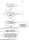 Fig. 04 - SYSTEMS AND METHODS FOR ENTERING AND EXITING A TELEOPERATIONAL STATE