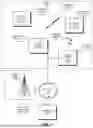 Fig. 02 - DYNAMIC IDENTIFICATION OF A MEDICAL DEVICE
