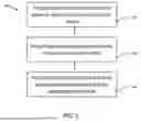 Fig. 09 - Intramedullary Stem