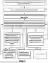 Fig. 02 - A METHOD AND SYSTEM FOR DESIGNING ORTHOSES