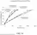 Fig. 37 - IMPLANTABLE POLYMER DEPOTS FOR THE CONTROLLED RELEASE OF THERAPEUTIC AGENTS