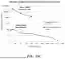 Fig. 44 - IMPLANTABLE POLYMER DEPOTS FOR THE CONTROLLED RELEASE OF THERAPEUTIC AGENTS