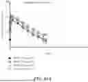 Fig. 49 - IMPLANTABLE POLYMER DEPOTS FOR THE CONTROLLED RELEASE OF THERAPEUTIC AGENTS