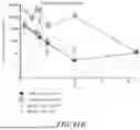 Fig. 50 - IMPLANTABLE POLYMER DEPOTS FOR THE CONTROLLED RELEASE OF THERAPEUTIC AGENTS