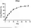 Fig. 08 - METHODS OF FABRICATING THERMOSENSITIVE HYDROGELS AND USES THEREOF FOR INDUCING CHRONIC GLAUCOMA ANIMAL MODELS