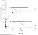 Fig. 09 - METHODS AND COMPOSITIONS FOR SUSTAINED RELEASE MICROPARTICLES FOR OCULAR DRUG DELIVERY