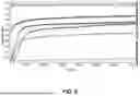 Fig. 06 - TOPICAL SKIN FORMULATIONS OF A PHARMACEUTICALLY ACCEPTABLE SALT OF RUXOLITINIB