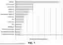Fig. 02 - METHODS OF PROPHYLAXIS OF CORONAVIRUS INFECTION AND TREATMENT OF CORONAVIRUSES