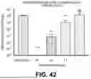 Fig. 32 - METHODS OF PROPHYLAXIS OF CORONAVIRUS INFECTION AND TREATMENT OF CORONAVIRUSES