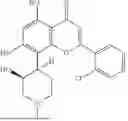 Fig. 02 - INHALABLE COMPOSITIONS OF CDK9 INHIBITORS