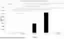 Fig. 07 - Compositions Suitable for Use on Skin Afflicted with Eczema