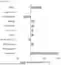 Fig. 06 - PHARMACEUTICAL COMPOSITION FOR TREATING AND/OR PREVENTING RENAL CYSTIC CILIOPATHY