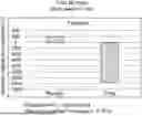 Fig. 01 - USES OF SELECTIVE ANDROGEN RECEPTOR MODULATOR (SARM) COMPOUNDS FOR QUALITY WEIGHT LOSS