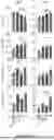 Fig. 08 - METHODS, COMPOSITIONS, KITS AND USES THEREOF TARGETING AND/OR TREATING VRK2 TO ENHANCE EFFECTIVENESS OF IMMUNE CHECKPOINT INHIBITOR(S)