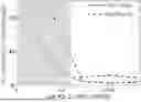 Fig. 01 - COMPOUNDS USEFUL FOR INHIBITING BFL1 AND THEIR USE IN THERAPY