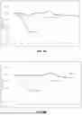 Fig. 06 - COMPOSITIONS, METHODS, AND SYSTEMS FOR TREATING PRESBYOPIA