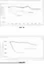Fig. 07 - COMPOSITIONS, METHODS, AND SYSTEMS FOR TREATING PRESBYOPIA