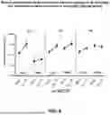 Fig. 07 - METHOD OF TREATMENT WITH MILSAPERIDONE