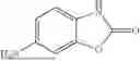 Fig. 29 - FORMULATIONS OF RADIPRODIL