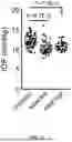 Fig. 04 - TREATING ELEVATED INTRAOCULAR PRESSURE WITH NICOTINAMIDE