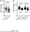 Fig. 06 - TREATING ELEVATED INTRAOCULAR PRESSURE WITH NICOTINAMIDE