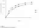Fig. 02 - PHARMACEUTICAL FORMULATION FOR THE TREATMENT OF INFLAMMATORY CHANGES TO THE RECTUM