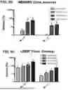 Fig. 06 - ECM HYDROGEL FOR TREATING ESOPHAGEAL INFLAMMATION
