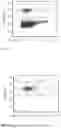 Fig. 13 - ENGINEERED T CELL RECEPTOR CONSTRUCTS FOR CANCER THERAPY