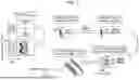 Fig. 02 - Modified Cytotoxic T Cells and Methods of Use Thereof