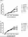 Fig. 06 - ACELLULAR ALLOGENIC EXOSOME PREPARATIONS AND METHODS OF USE