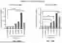 Fig. 71 - COMBINATION OF NON-VIABLE CELLS OF STREPTOCOCCUS PYOGENES AND IMMUNE CHECKPOINT INHIBITOR FOR THE TREATMENT OF TRIPLE NEGATIVE BREAST CANCER AND NON-MUSCLE INVASIVE BLADDER CANCER