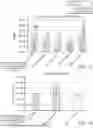 Fig. 08 - COMPOSITIONS AND METHODS TO IMPROVE SEQUESTRATION OF MYCOTOXINS AND THEIR USE IN DETOXIFICATION OF ANIMAL FEED AND ANIMAL PRODUCTION SYSTEMS