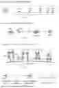 Fig. 02 - LOGIC GATED PROTEIN ACTUATORS