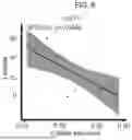 Fig. 07 - COMPOSITIONS AND METHODS FOR TREATING SKIN DISEASES, DISORDERS, AND CONDITIONS