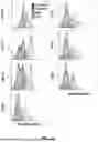 Fig. 28 - DNA ORIGAMI VACCINES