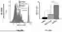 Fig. 44 - DNA ORIGAMI VACCINES