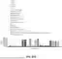 Fig. 53 - DNA ORIGAMI VACCINES