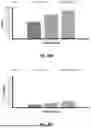 Fig. 59 - DNA ORIGAMI VACCINES