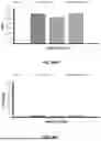 Fig. 68 - DNA ORIGAMI VACCINES