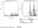 Fig. 99 - DNA ORIGAMI VACCINES