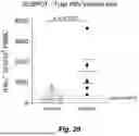 Fig. 49 - HBV VACCINES AND METHODS TREATING HBV