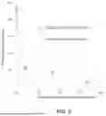 Fig. 06 - METAL CHELATING COMPOSITIONS AND METHODS FOR CONTROLLING THE GROWTH OR ACTIVITIES OF A LIVING CELL OR ORGANISM
