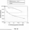 Fig. 07 - METAL CHELATING COMPOSITIONS AND METHODS FOR CONTROLLING THE GROWTH OR ACTIVITIES OF A LIVING CELL OR ORGANISM