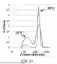 Fig. 22 - METAL CHELATING COMPOSITIONS AND METHODS FOR CONTROLLING THE GROWTH OR ACTIVITIES OF A LIVING CELL OR ORGANISM