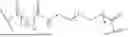 Fig. 717 - STEROIDS AND PROTEIN-CONJUGATES THEREOF