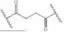 Fig. 722 - STEROIDS AND PROTEIN-CONJUGATES THEREOF