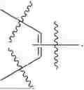 Fig. 131 - DIELS-ALDER CONJUGATION METHODS