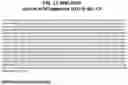 Fig. 11 - USE OF LENTIVIRAL VECTORS EXPRESSING FACTOR VIII