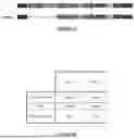 Fig. 07 - PRECISE INTEGRATION USING NUCLEASE TARGETED IDLV